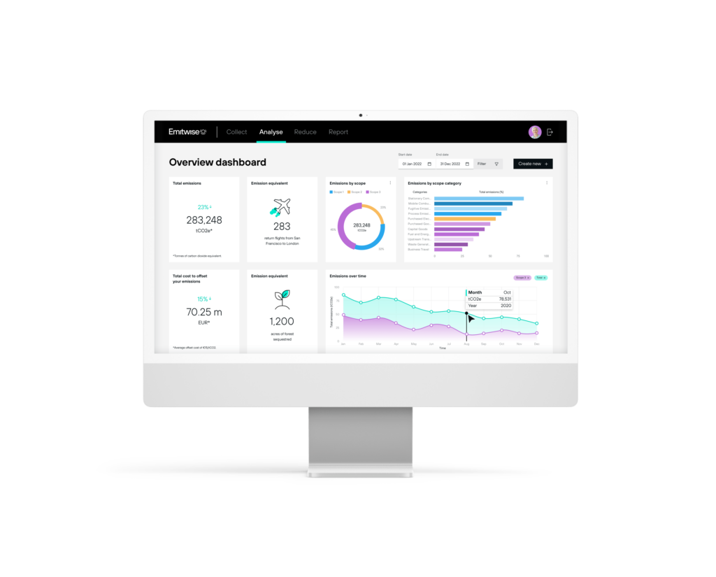 Emitwise Platform Visual